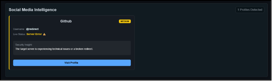 Social Media Intelligence Interface
